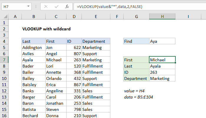 How Do You Match A Partial Number In Excel